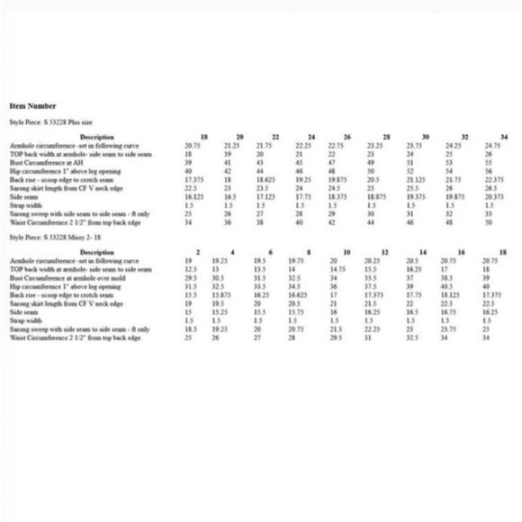 Kim Gravel x Swimsuits For All Sarong Front Suit - Picture 7 of 7